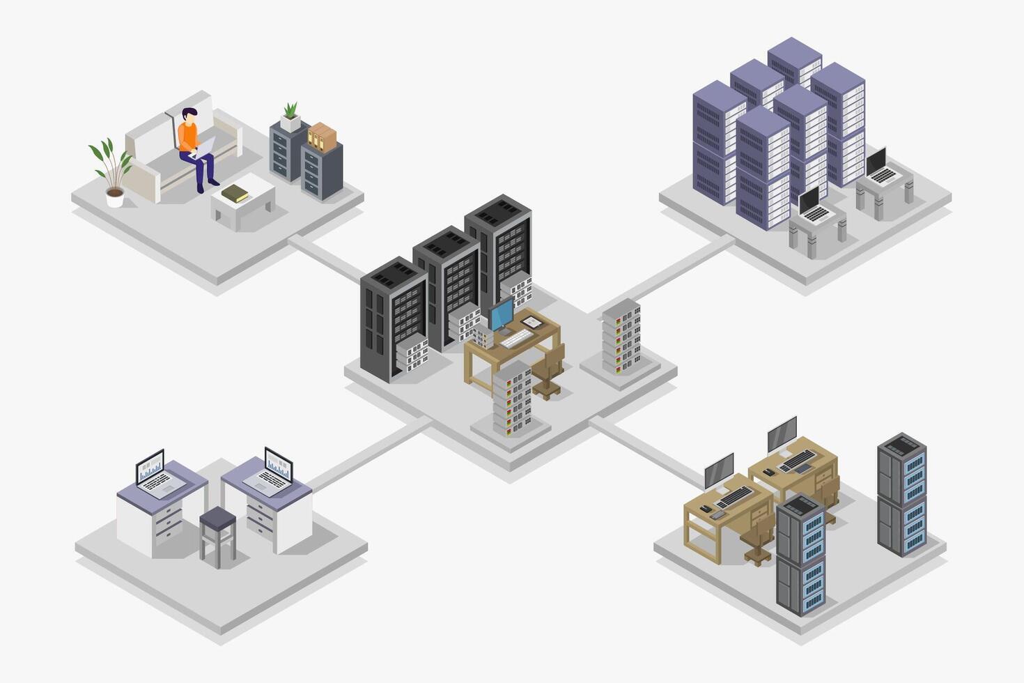  IT Infrastructure Setup